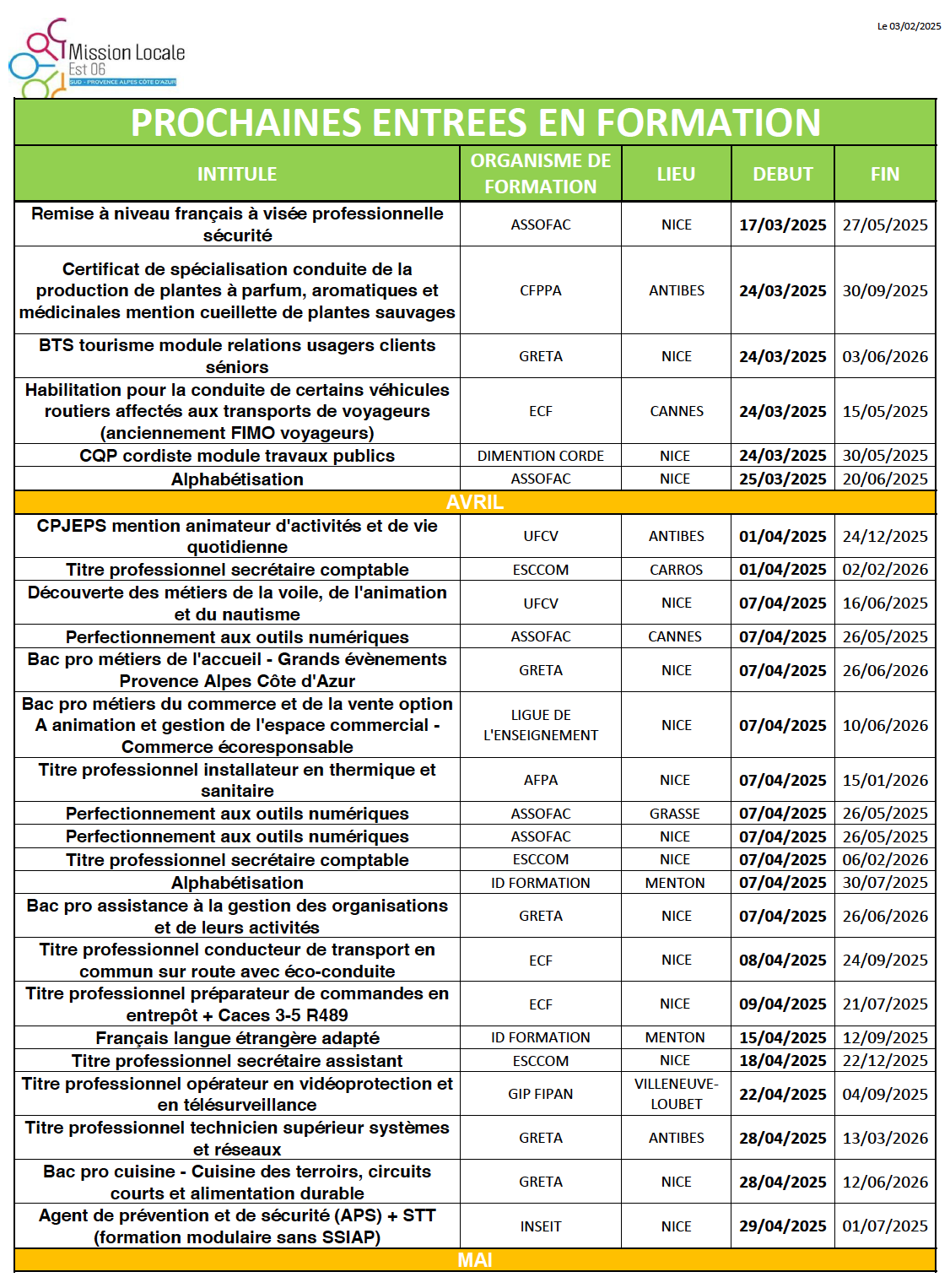 Capture d&rsquo;&eacute;cran 2025-03-14 &agrave; 18.45.34.png (355 KB)